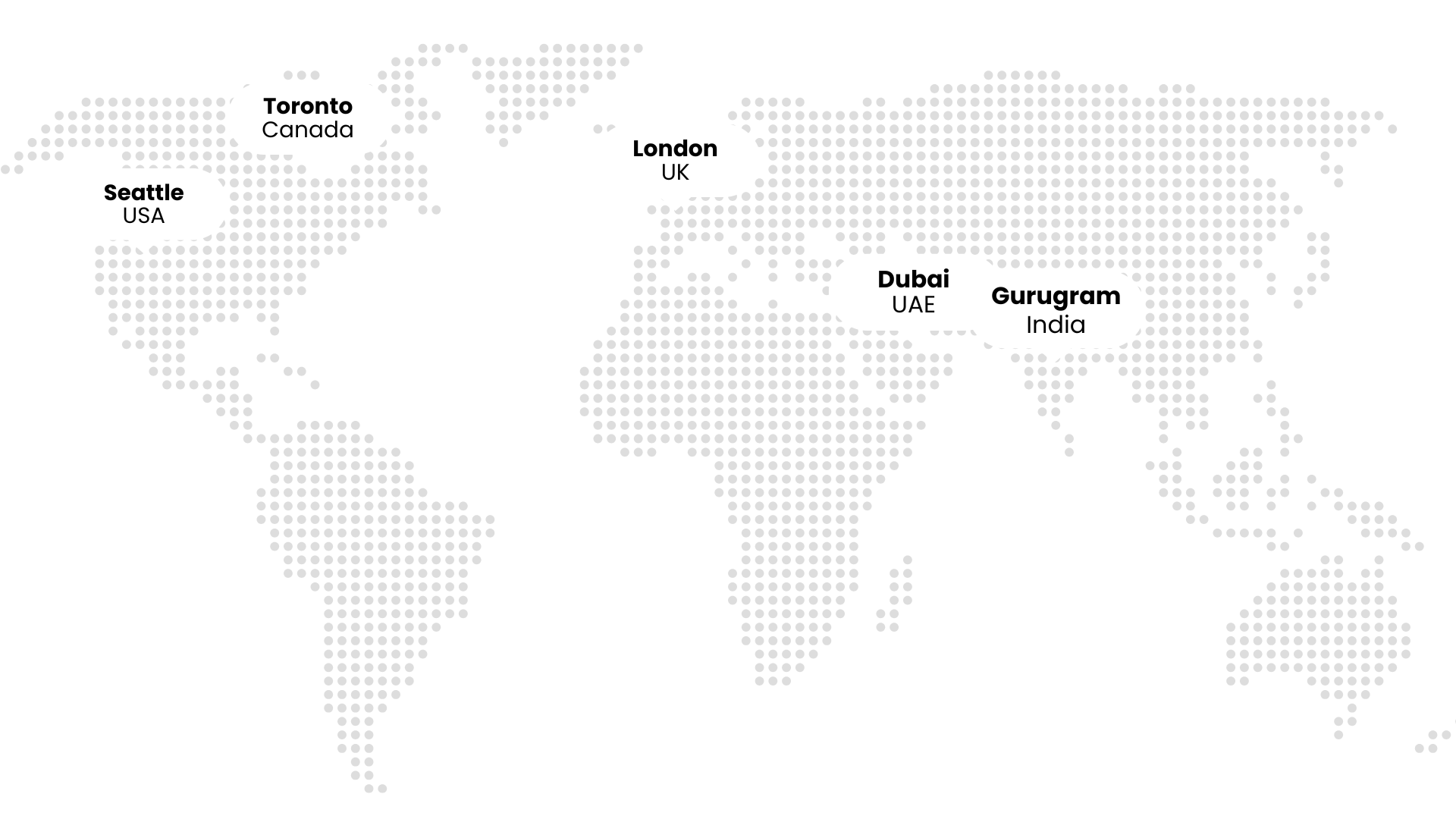 Powering Smarter eCommerce Growth