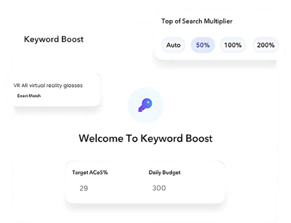 AI-Powered Ad Strategy