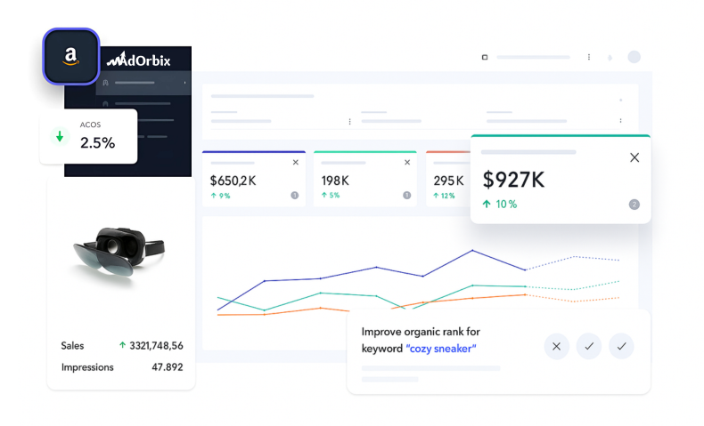 Leverage Data to Drive Better Results