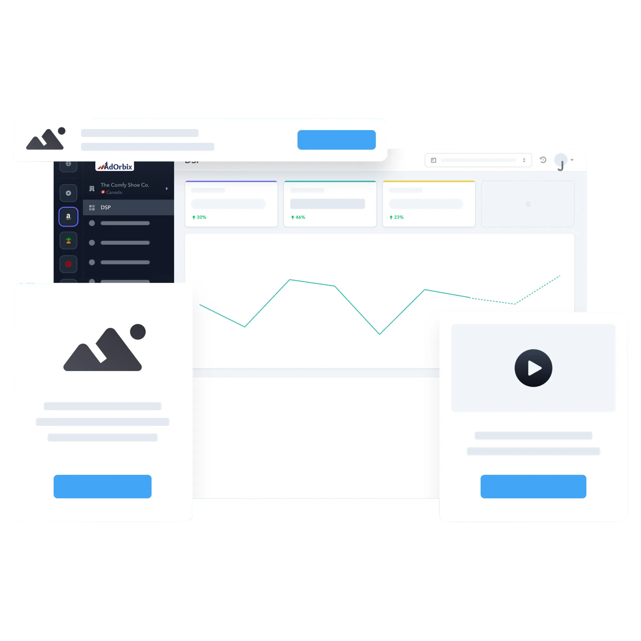 Amazon DSP Managed-Service by Adorbix