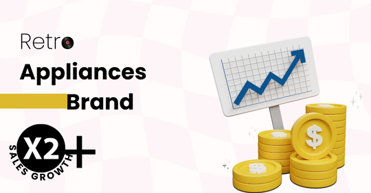 Retro Appliances Brand (2x+ Sales Growth)