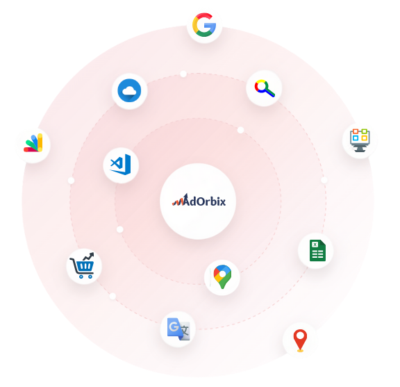 eCommerce Intelligence