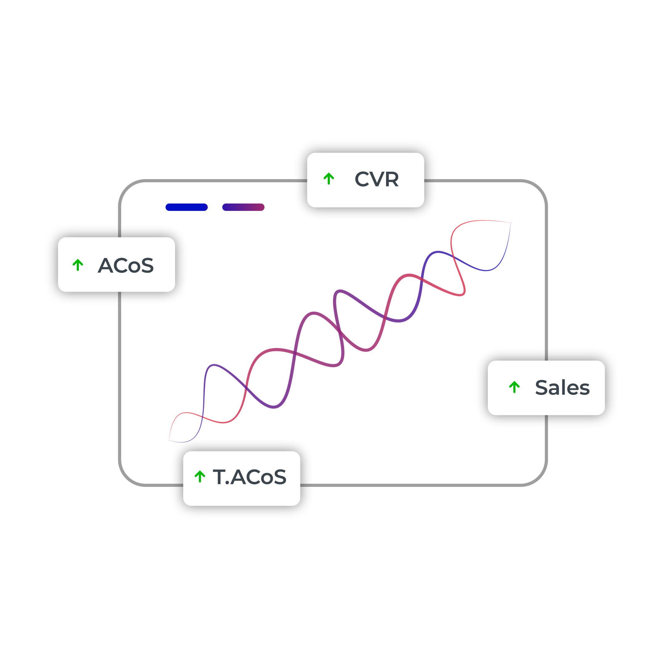 Transform Data into Decisions That Drive Results