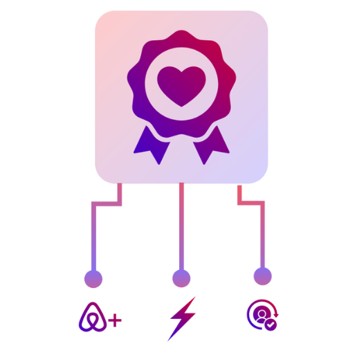 Enhanced Brand Content Premium A+ and Brand Story